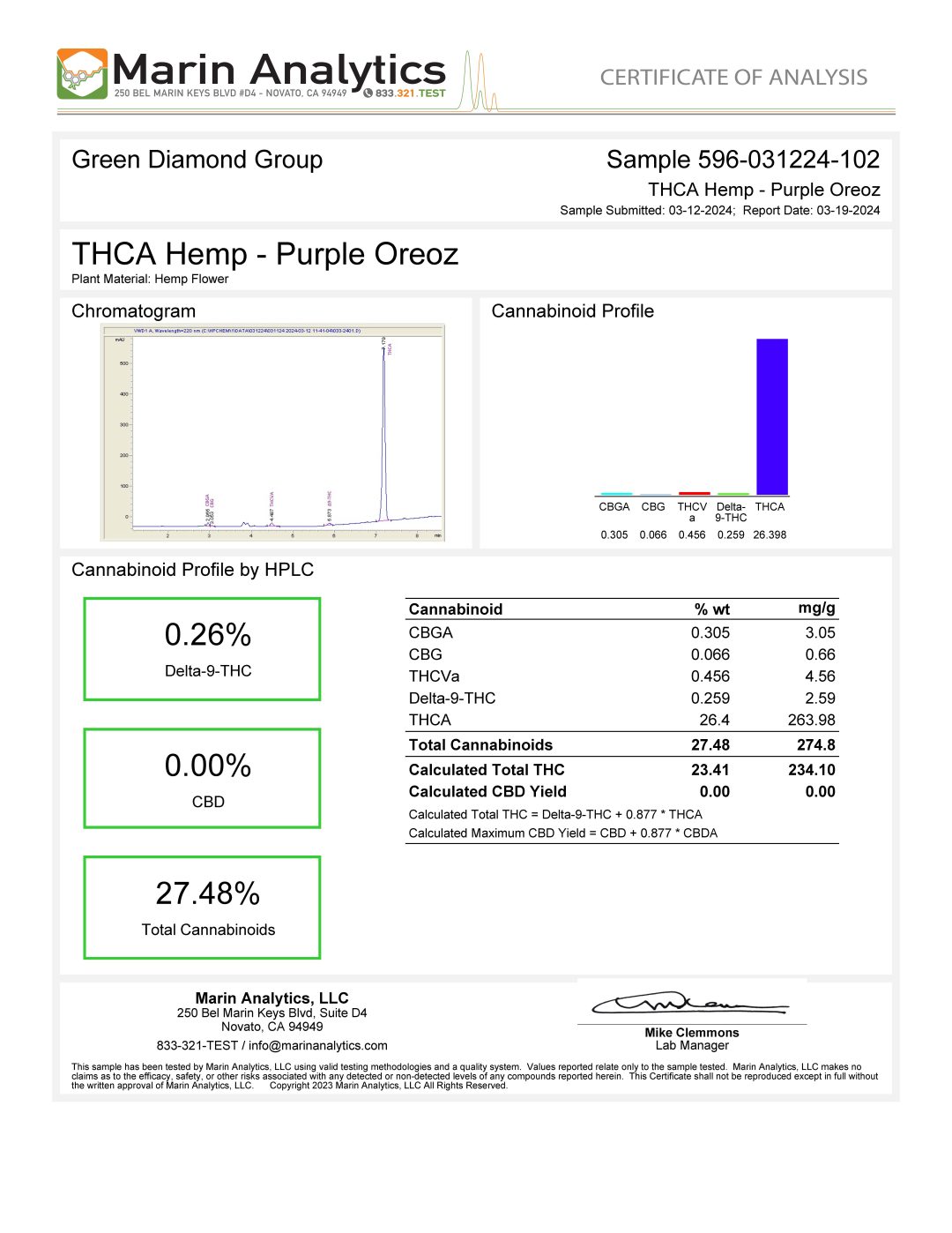 Purple Oreoz THCA Flower COA
