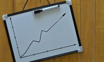 Off the Charts: Mastering This Potent Idiom