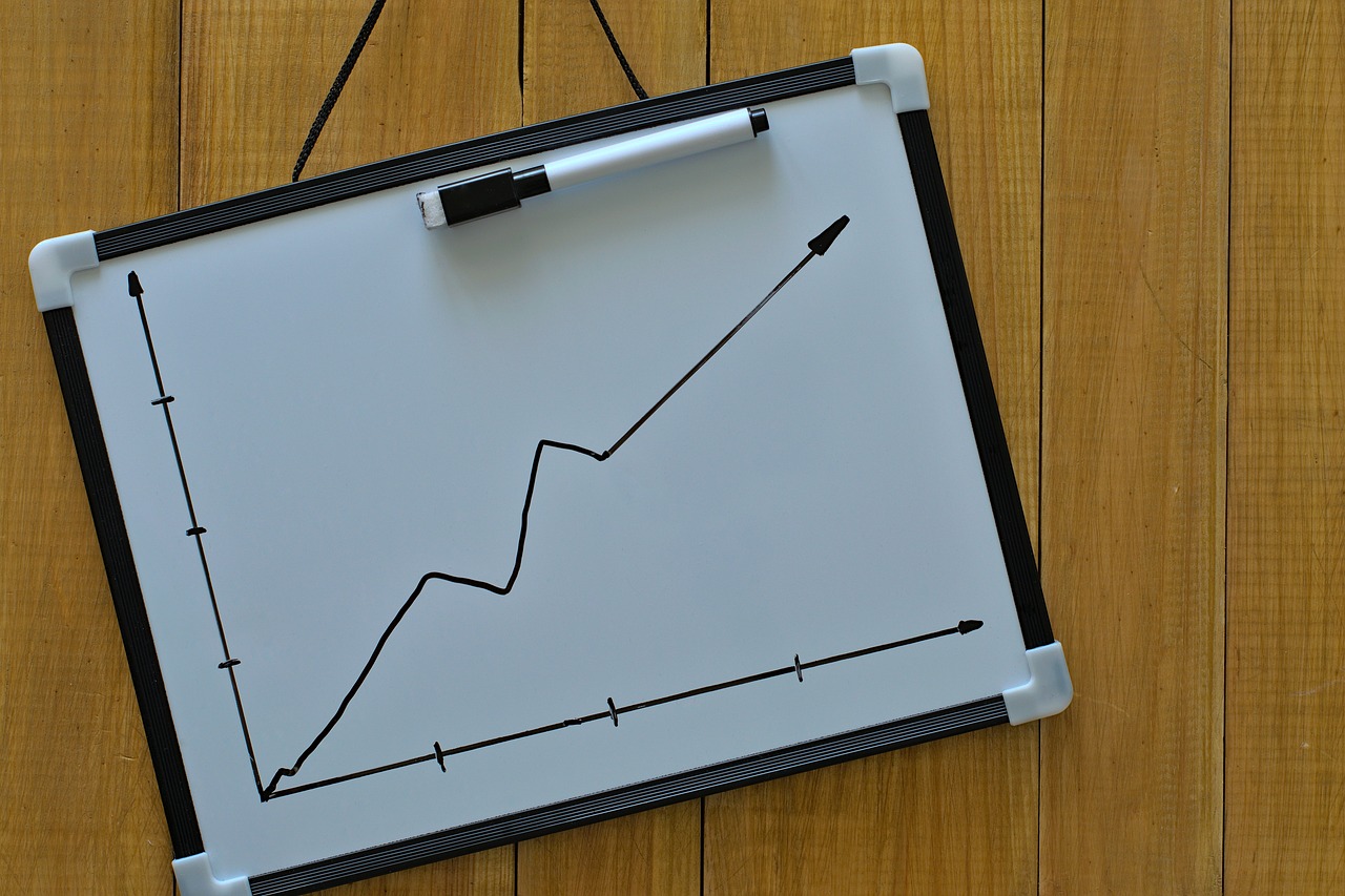 Off the Charts: Mastering This Potent Idiom